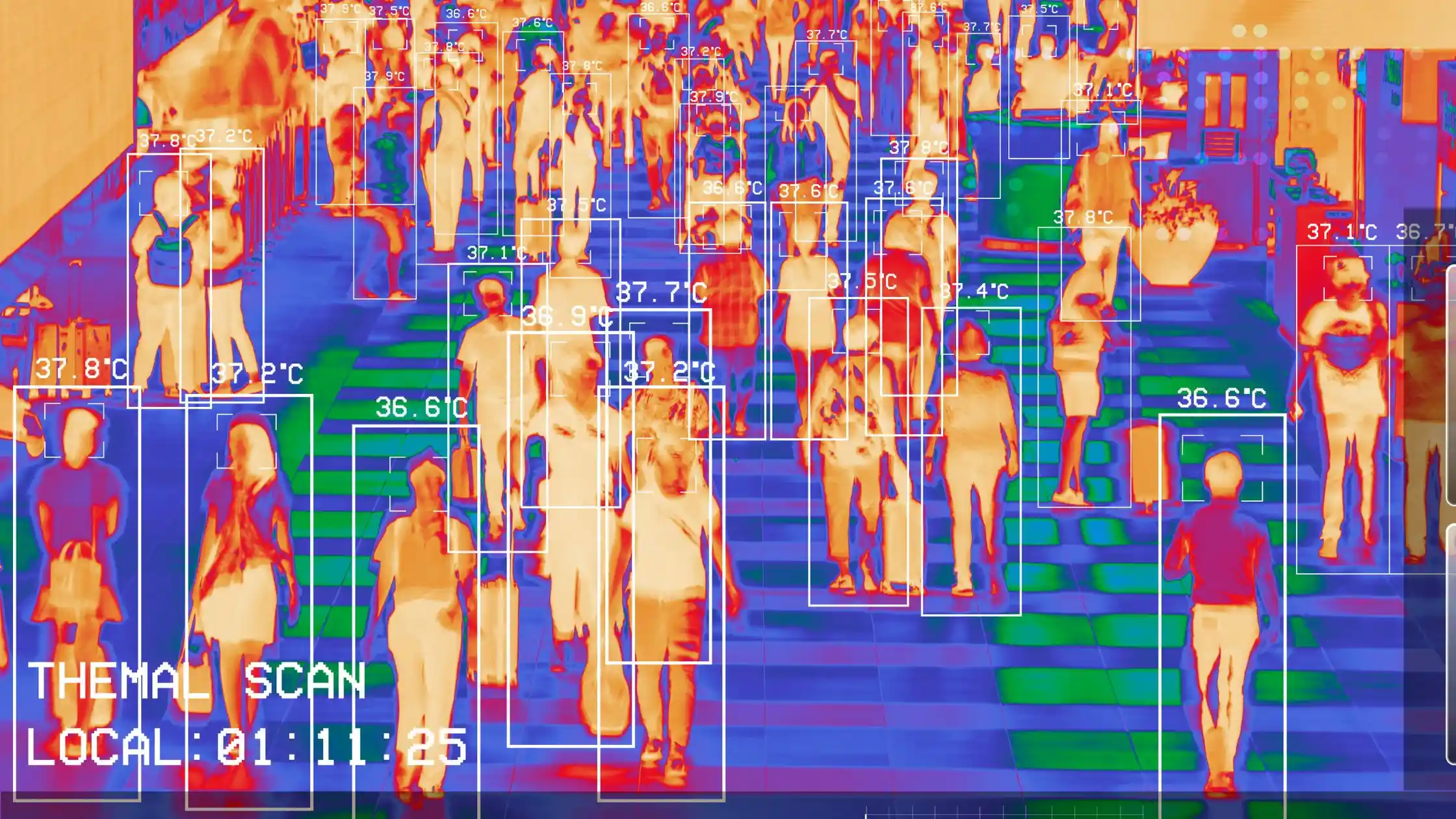 immagine termografica che mostra come funziona la termoregolazione corporea in un gruppo di persone in movimento